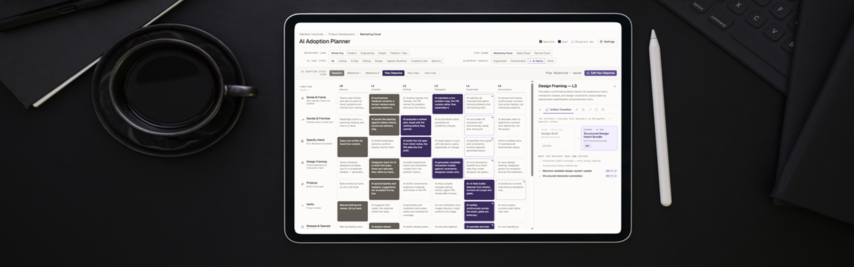 AI Adoption Planner shown on a tablet: a matrix of adoption steps by function and maturity level